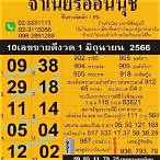 หวยเด็ดๆ เข้าทุกงวด